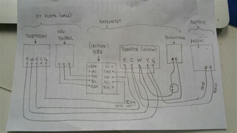 ecobee  wiring wiring diagram pictures