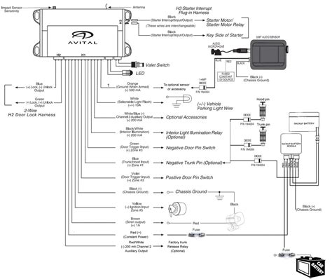 avital remote starter wiring diagram