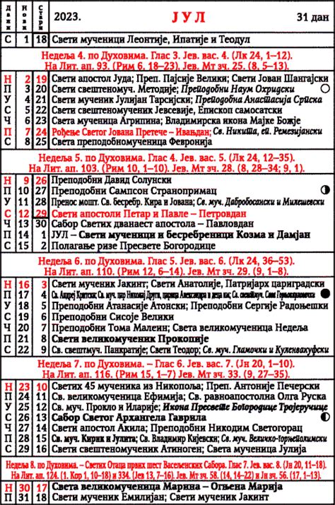 srpski crkveni kalendar srpski pravoslavni crkveni ka vrogueco