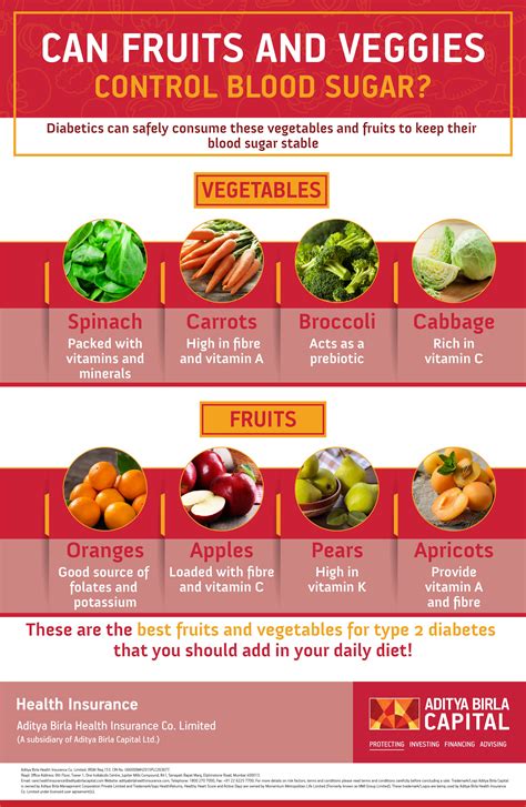best fruits and vegetables for type 2 diabetics