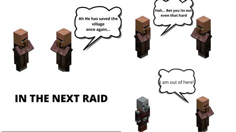 Minecraft Villager Meme R Minecraftmemes