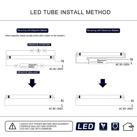 convert    wiring diagram hanenhuusholli