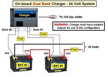 volt trolling motor battery wiring diagram drivenheisenberg