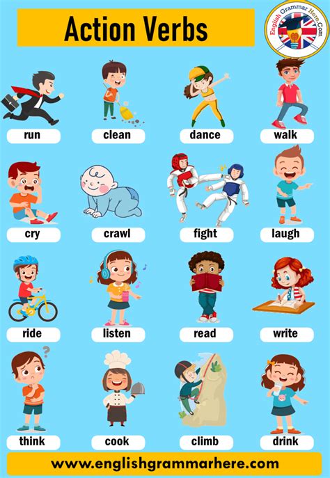 english vocabulary action verbs list  common action verbs