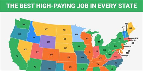 the best high paying job in every state