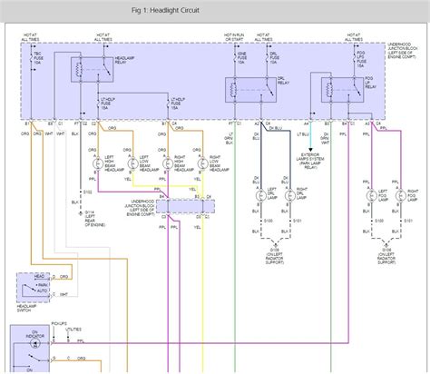 diagram  chevy  wiring diagram  headlights mydiagramonline