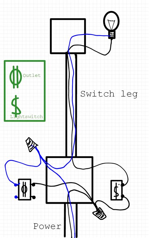 wiring diagram  light switch  outlet   circuit