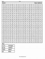 Worksheets Multiplication Mystery Minecraft Sheets Coloringsquared Autobot Squared Subtraction Printablemultiplication sketch template