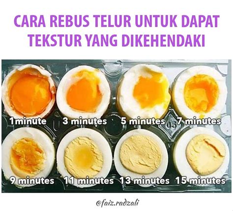 Rebus Telur Berapa Minit Tanpa Telur Tidak Kiralah Telur Rebus Atau