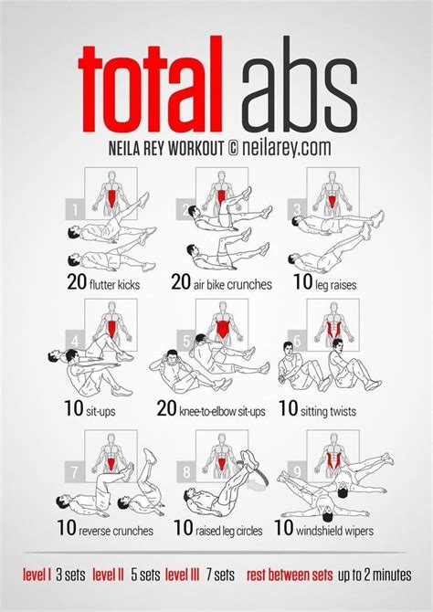 Pin On Abs Workout