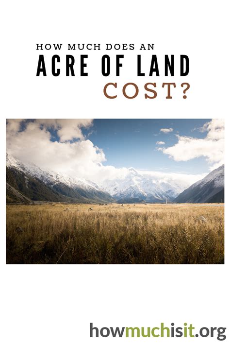 acre  land cost  research  costs