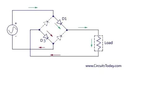 full wave rectifier bridge rectifier circuit diagram  design theory