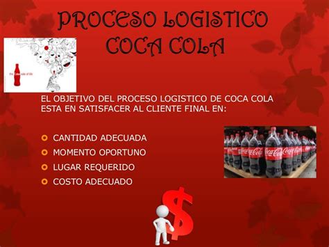 Proceso Logistico Coca Cola
