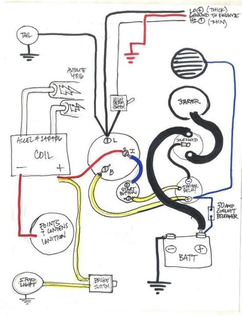 bsa wiring diagram