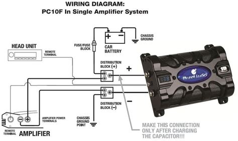 car capacitor wiring diagram  car audio systems car audio capacitor car audio installation