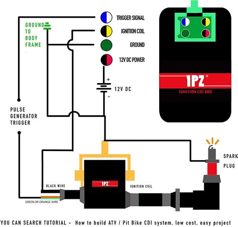 wiring diagram  pin cdi