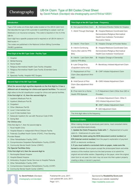 Ub 04 Claim Type Of Bill Codes Cheat Sheet By Davidpol