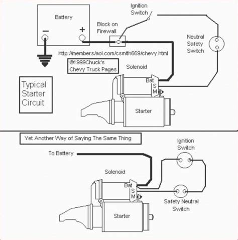 wiring diagram   chevy starter motor  faceitsaloncom