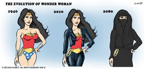the evolution of wonder woman c section comics