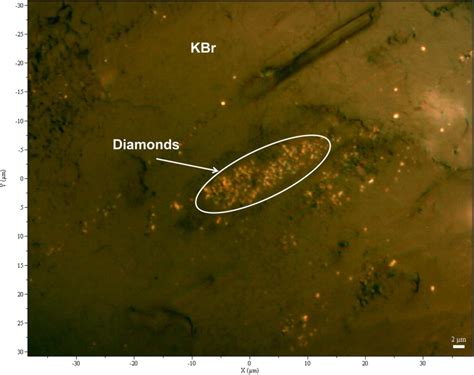 featured image diamonds   meteorite aas nova