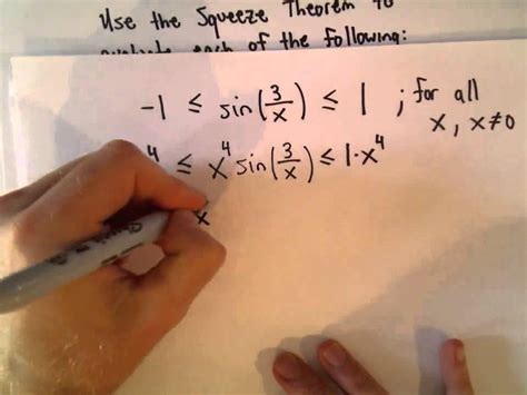 Squeeze Theorem Homework Help Solved] A Prove The Following