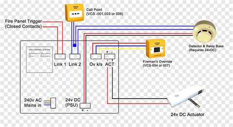 smoke detector wiring diagram electrical wires cable fire alarm system sensor smoke angle