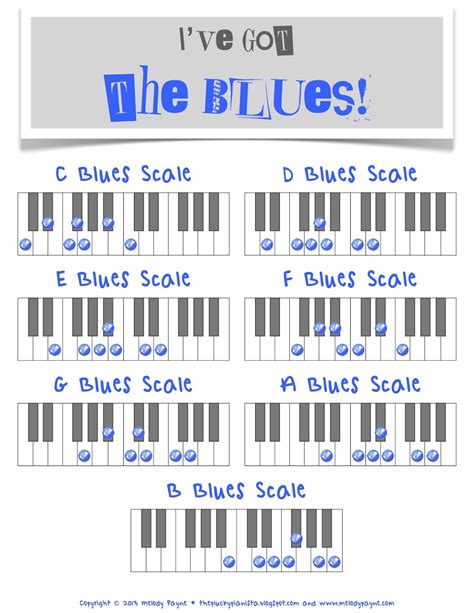 plucky pianista ive   blues