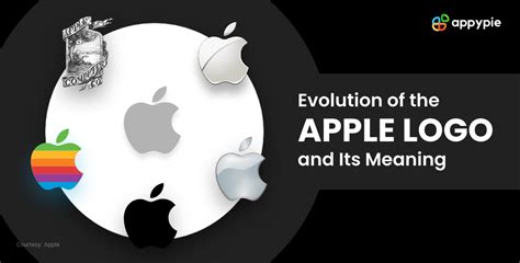 history and evolution of apple logo journey from fruit to fame laptrinhx