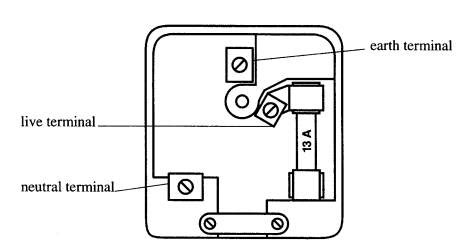 plug diagram gcse diagram  wiring   plug   electric