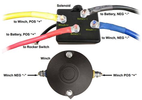 winch rocker switch wiring diagram wiring diagram