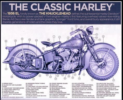 jean wireworks wiring diagram motorcycles parts  accessories catalog