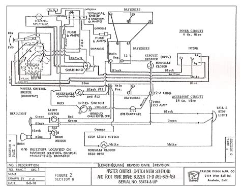 taylor dunn wiring diagram  wiring diagram sample