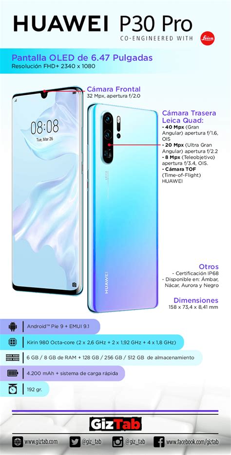 huawei p pro  detail features  technical specifications