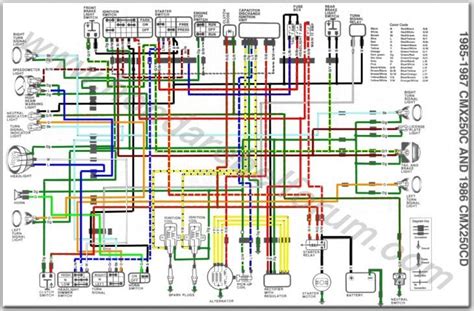 wiring diagram  yamaha moto