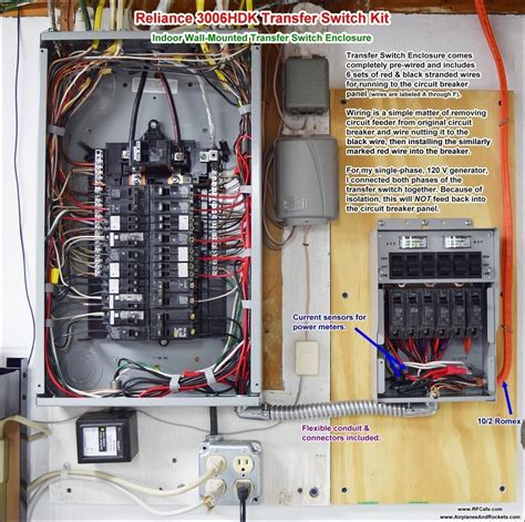 square  load center wiring diagram herbalard