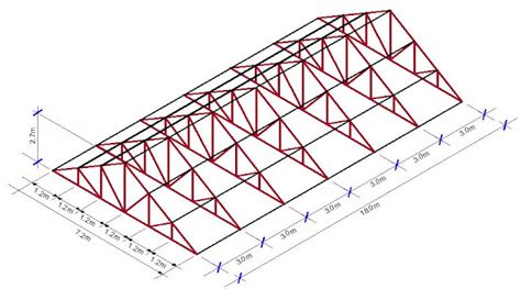 design roof purlins  solved    structville
