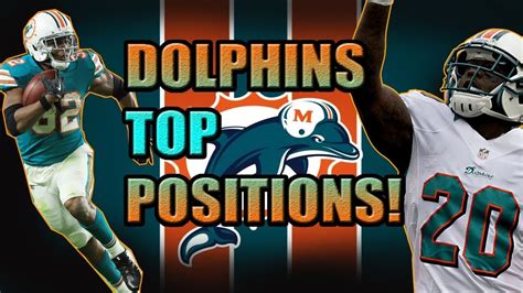 Ranking The Miami Dolphins Position Groups From Best To Worst Miami