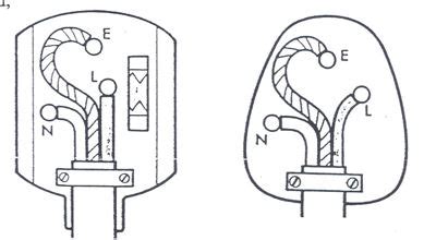 plug diagram uk   wire  british plug   strip electrical cable diy doctor