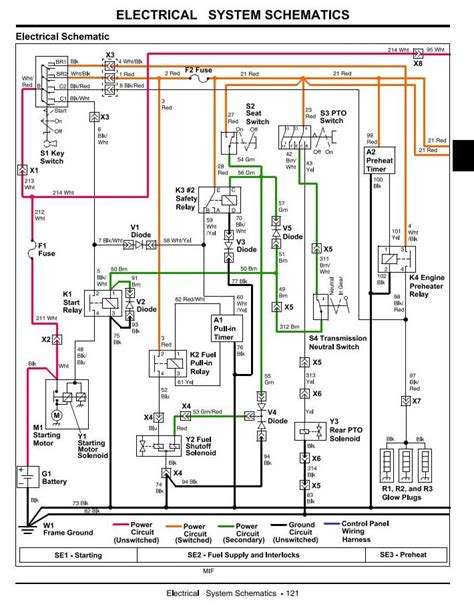 john deere model  wiring diagram wiring flash