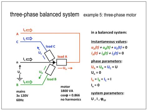 add  phase power wiring diagram  schematics