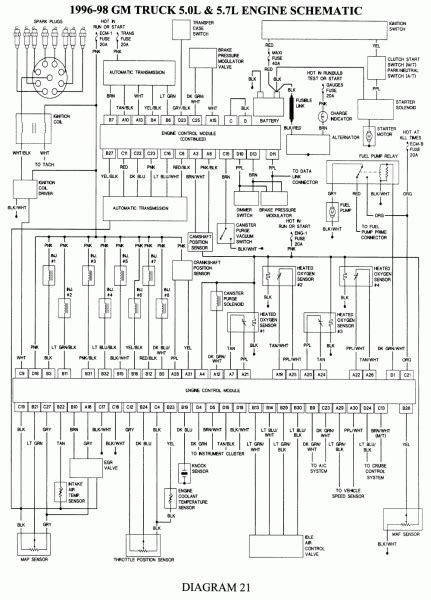chevy  wiring diagram