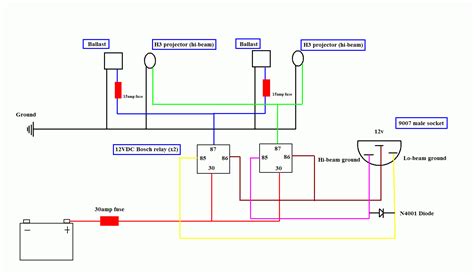 headlight wiring diagram cadicians blog