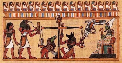 Vocabulary Ancient Egyptian Facts
