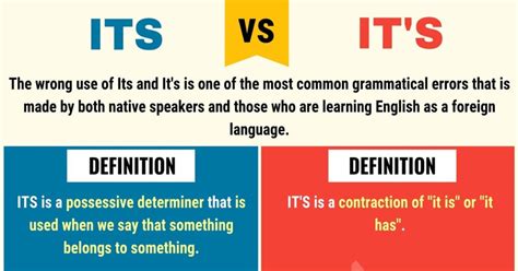mastering  difference  grammar esl