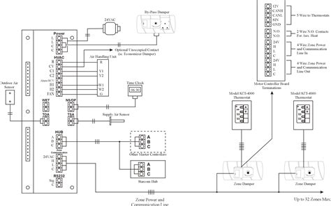 fire alarm wiring diagram schematic collection faceitsaloncom