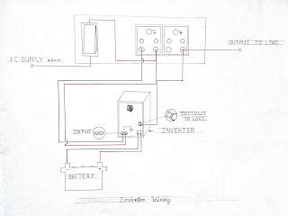 learn electrician inverter wiring diagram