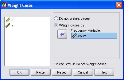 Analyze and roc and spss