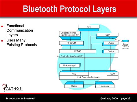 bluetooth protocol layers