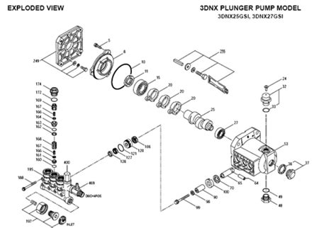 cat pump dnxgsi direct drive plunger pump ets  pressure washers