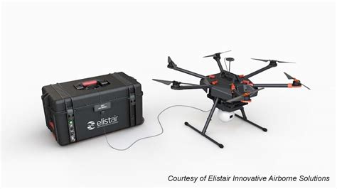 tethered drone produces  coverage bold business